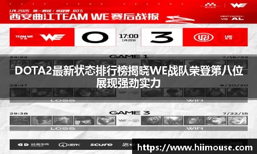 DOTA2最新状态排行榜揭晓WE战队荣登第八位展现强劲实力