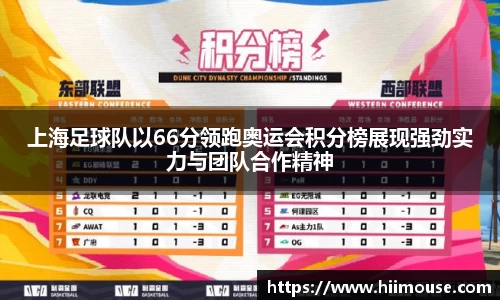 上海足球队以66分领跑奥运会积分榜展现强劲实力与团队合作精神
